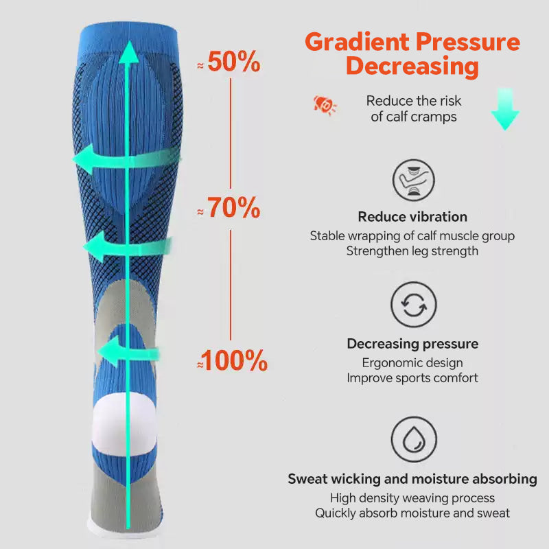 Professional Sports Calf Compression Socks Running Women Men Marathon Socks Fitness Outdoor Jump Rope Compression Long Breathable
