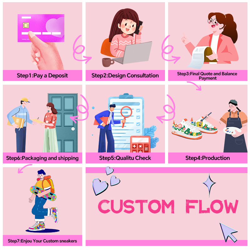 Custom Sneakers（Need to contact customer service for personalized design）